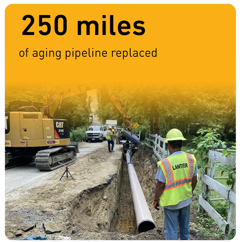 250 miles of aging pipeline replaced in South Jersey Gas system