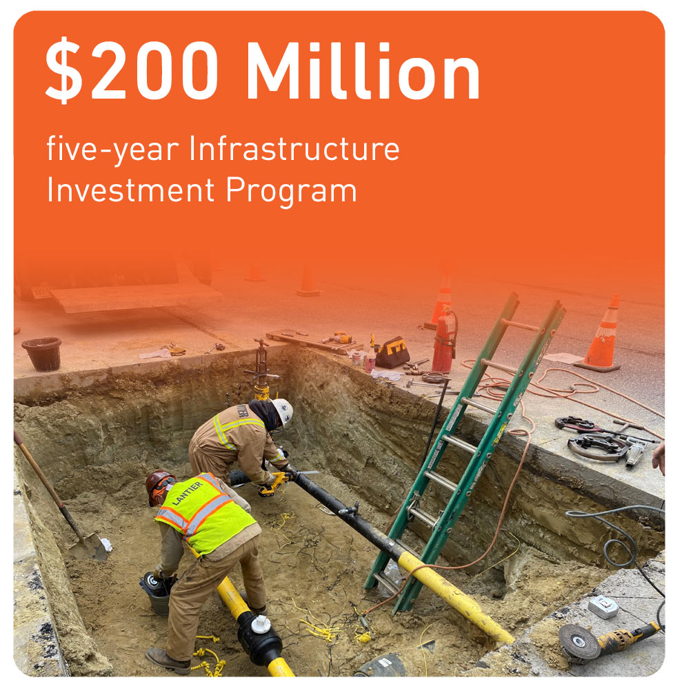 $200 million, five-year Infrastructure Investment Program
