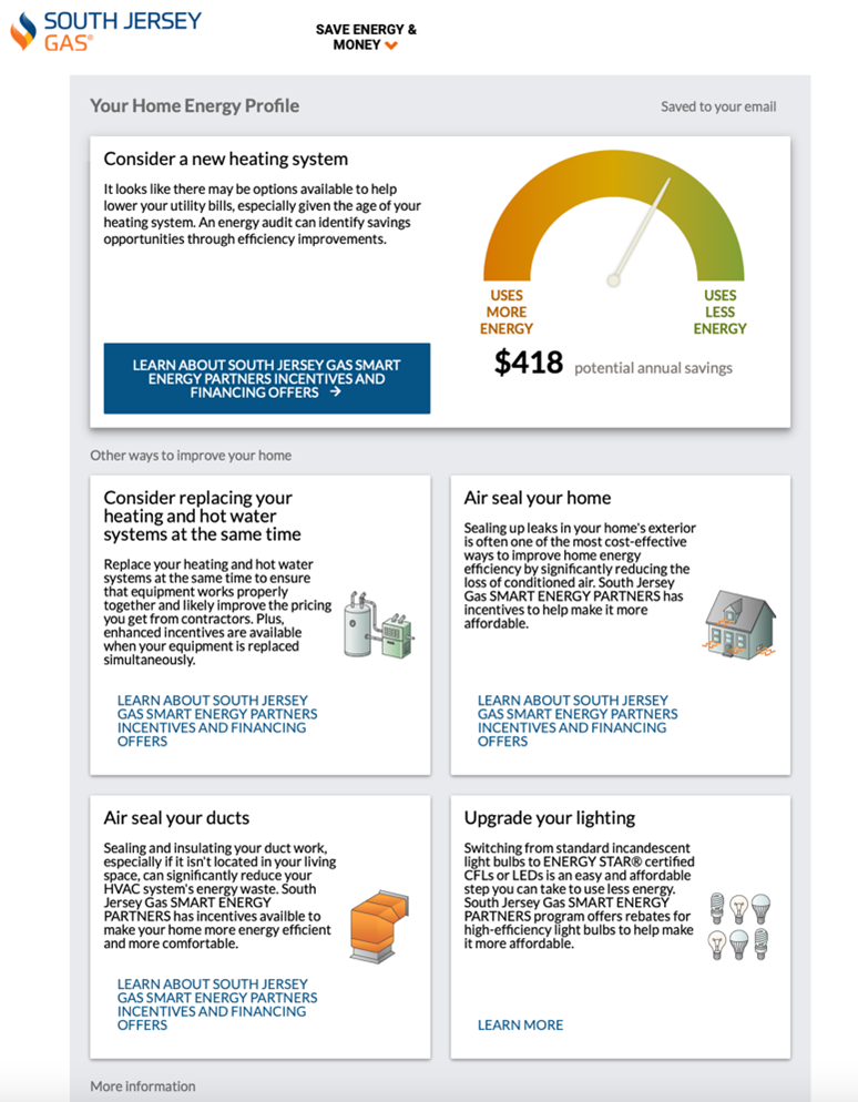 Sample Home Energy Report